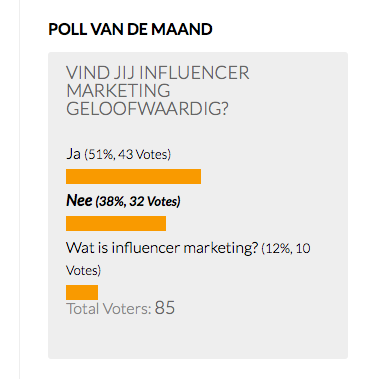 poll AB influencer marketing